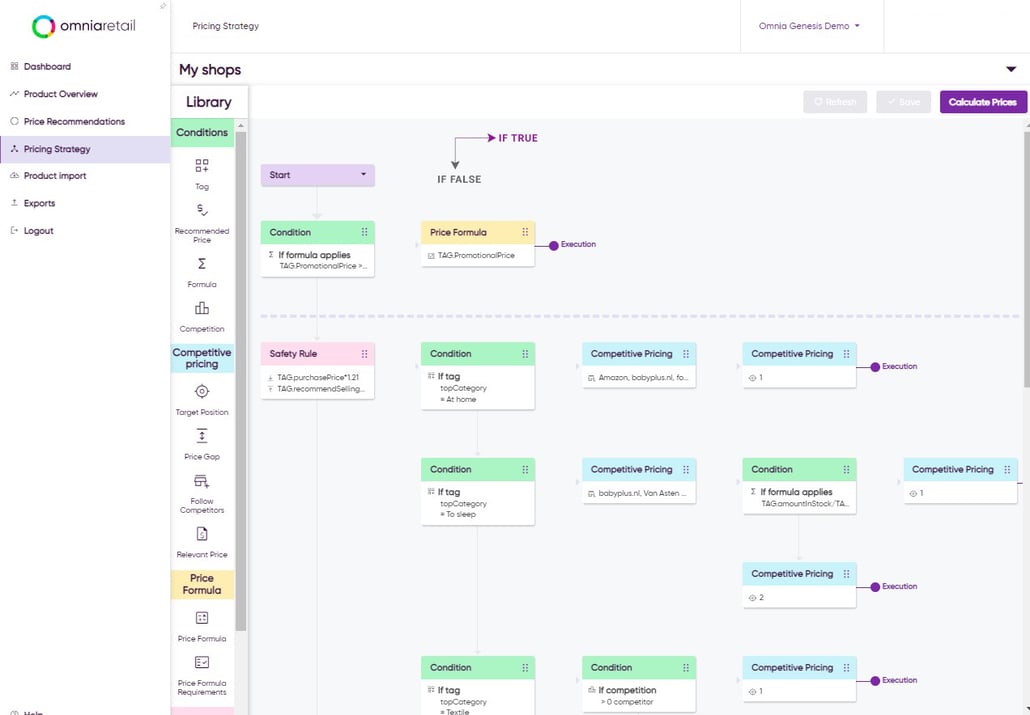 Screenshot of pricing strategy tree (1)